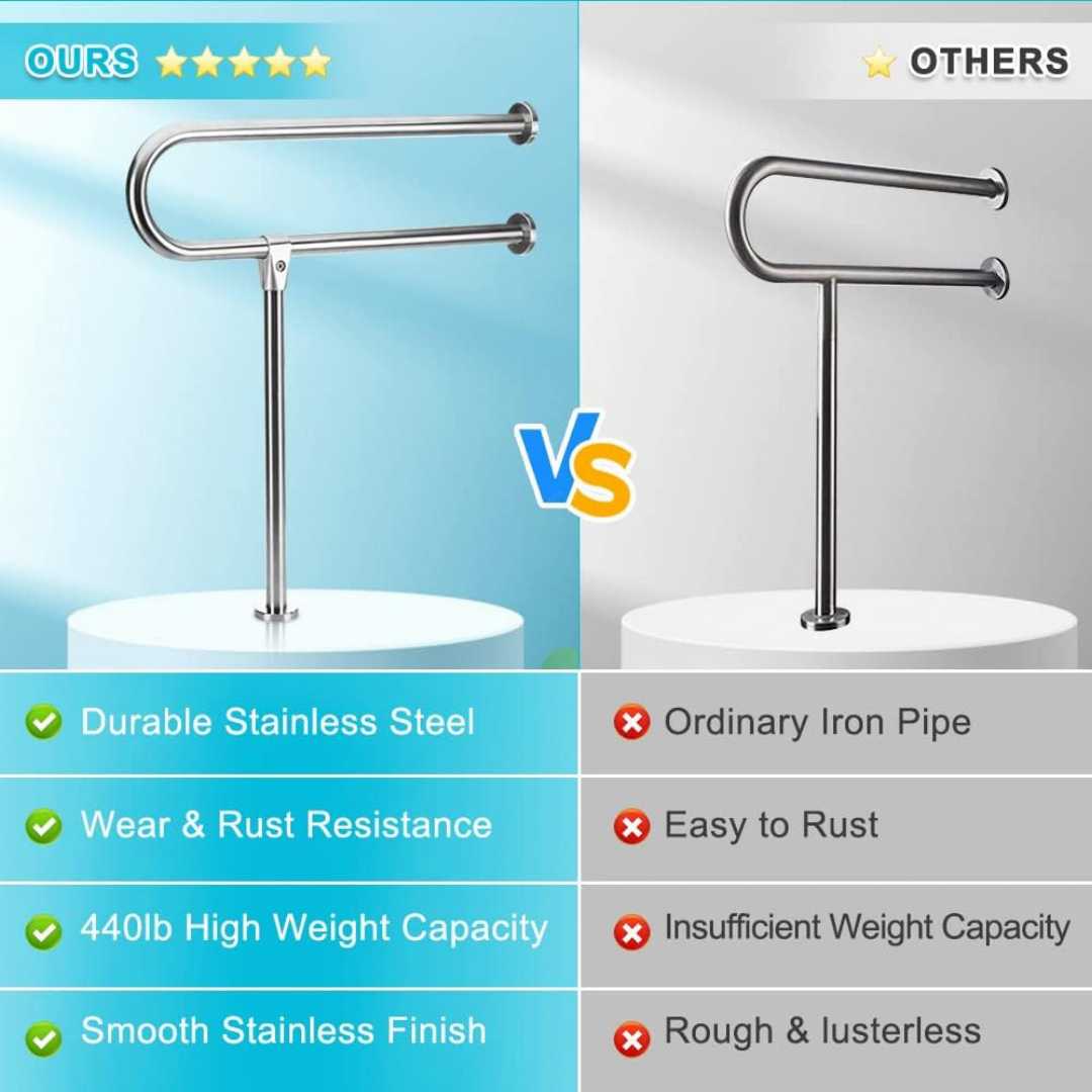 toilet handrails for seniors, wall to floor mounted grab bar for disabled adults, stainless steel grab bar for bathroom safety, bathroom safety equipment for elderly