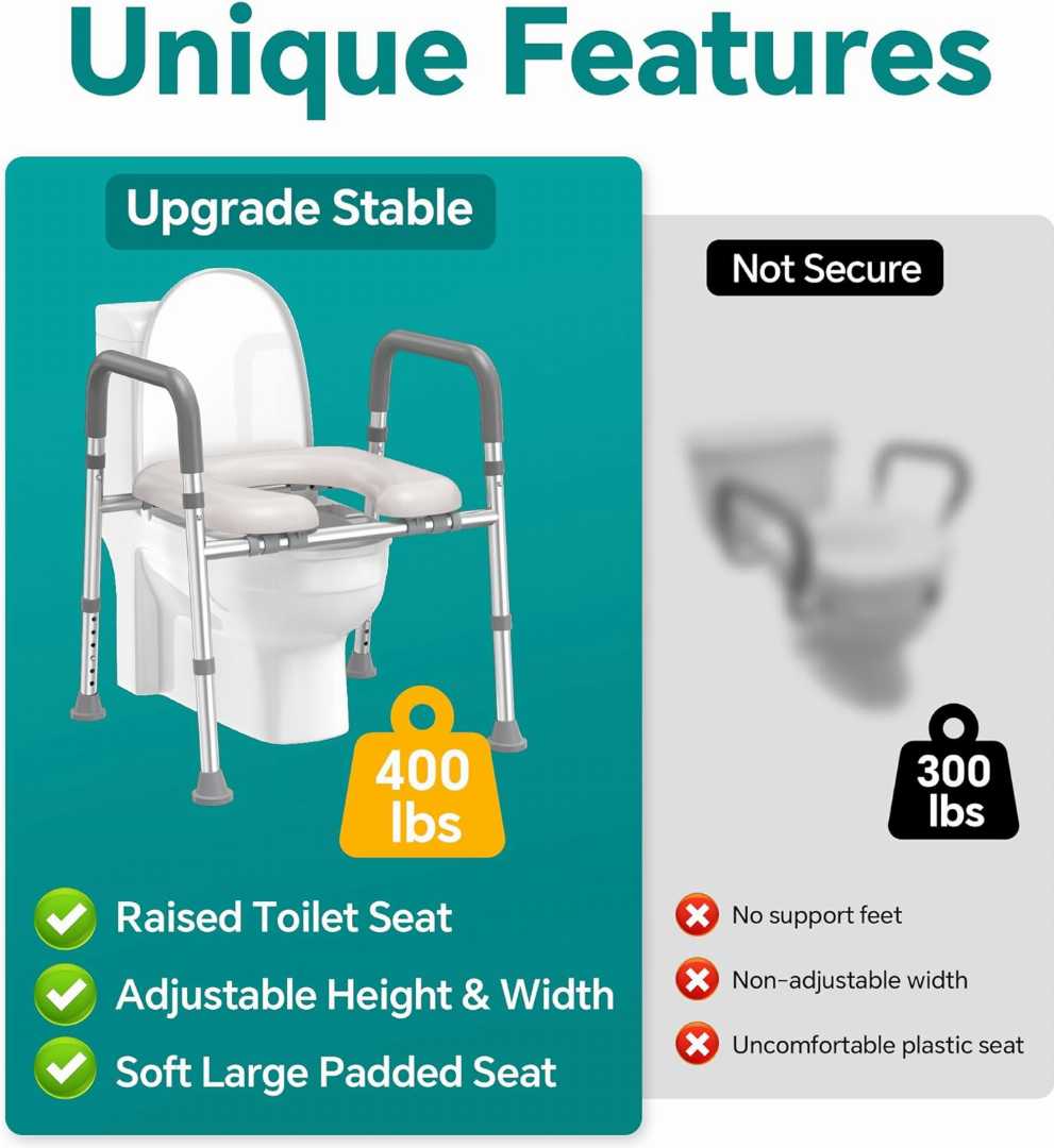 toilet seat riser for seniors, toilet seat with handles, handicap toilet seat riser, raised toilet seat for elderly fall prevention, comfortable toilet seat riser