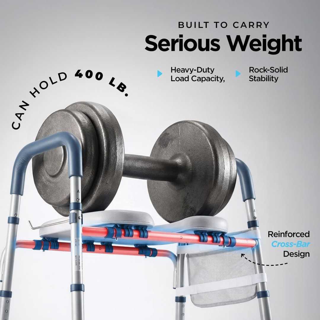toilet seat for elderly, best raised toilet seats for elderly, raised toilet seat for elderly, toilet seat riser for elderly, toilet seat risers for elderly