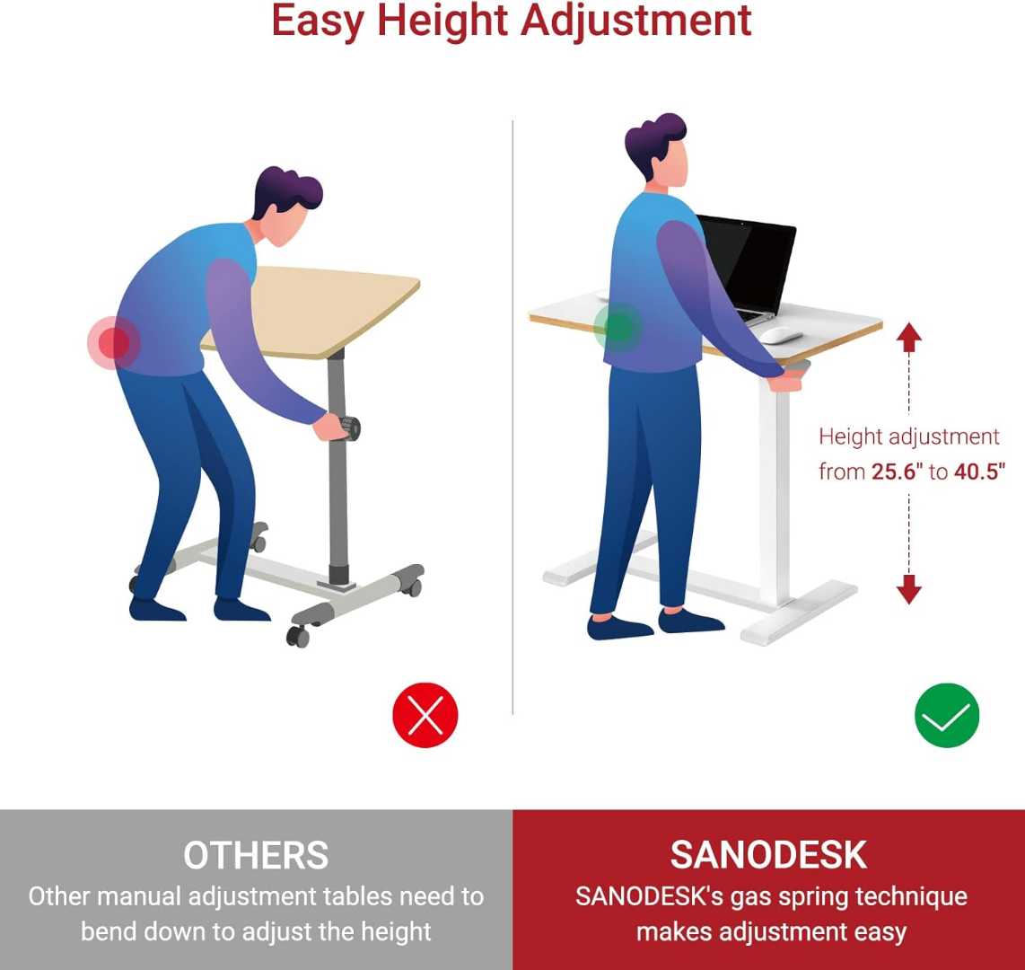 overbed table, overbed table with wheels, adjustable overbed table with storage, overbed tables, adjustable overbed table, medical overbed table with wheels, what can an overbed table be used for.