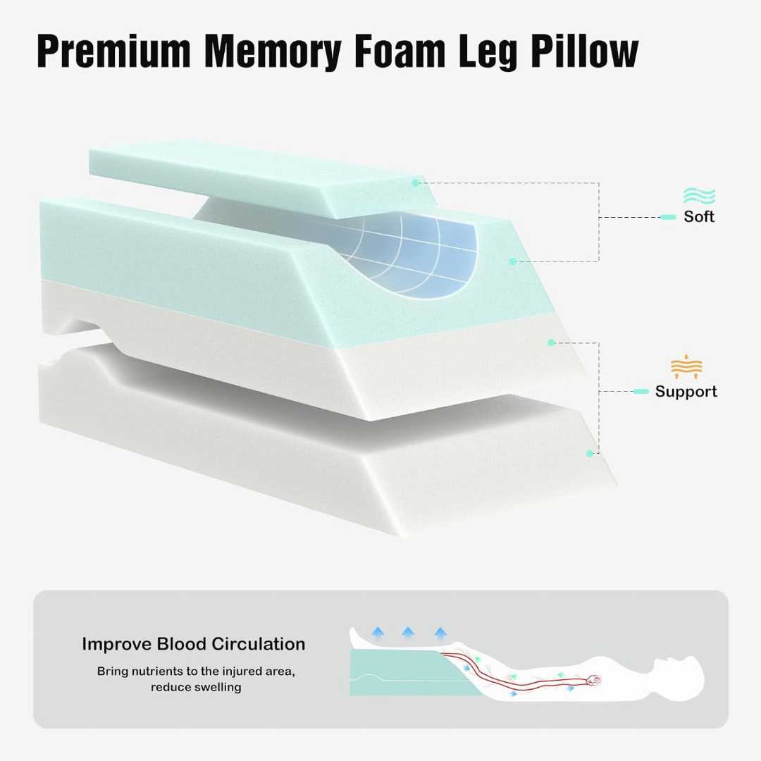LightEase leg pillow, adjustable leg elevation pillow, memory foam knee support, post surgery pillow, leg elevation pillow, pain relief pillow.