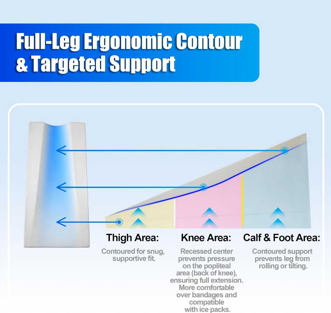 leg elevation pillow, knee recovery pillow, post surgery pillow, Kokoslo pillow review, knee support pillow, leg wedge pillow, pain relief pillow.
