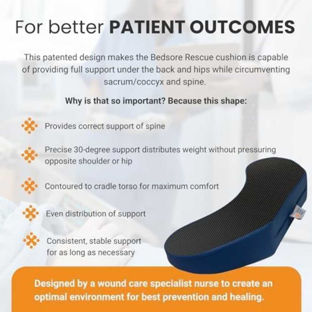 bedsore wedge pillow, positioning pillow, pressure relief cushion, medical wedge pillow, tailbone support, sacrum pillow.
