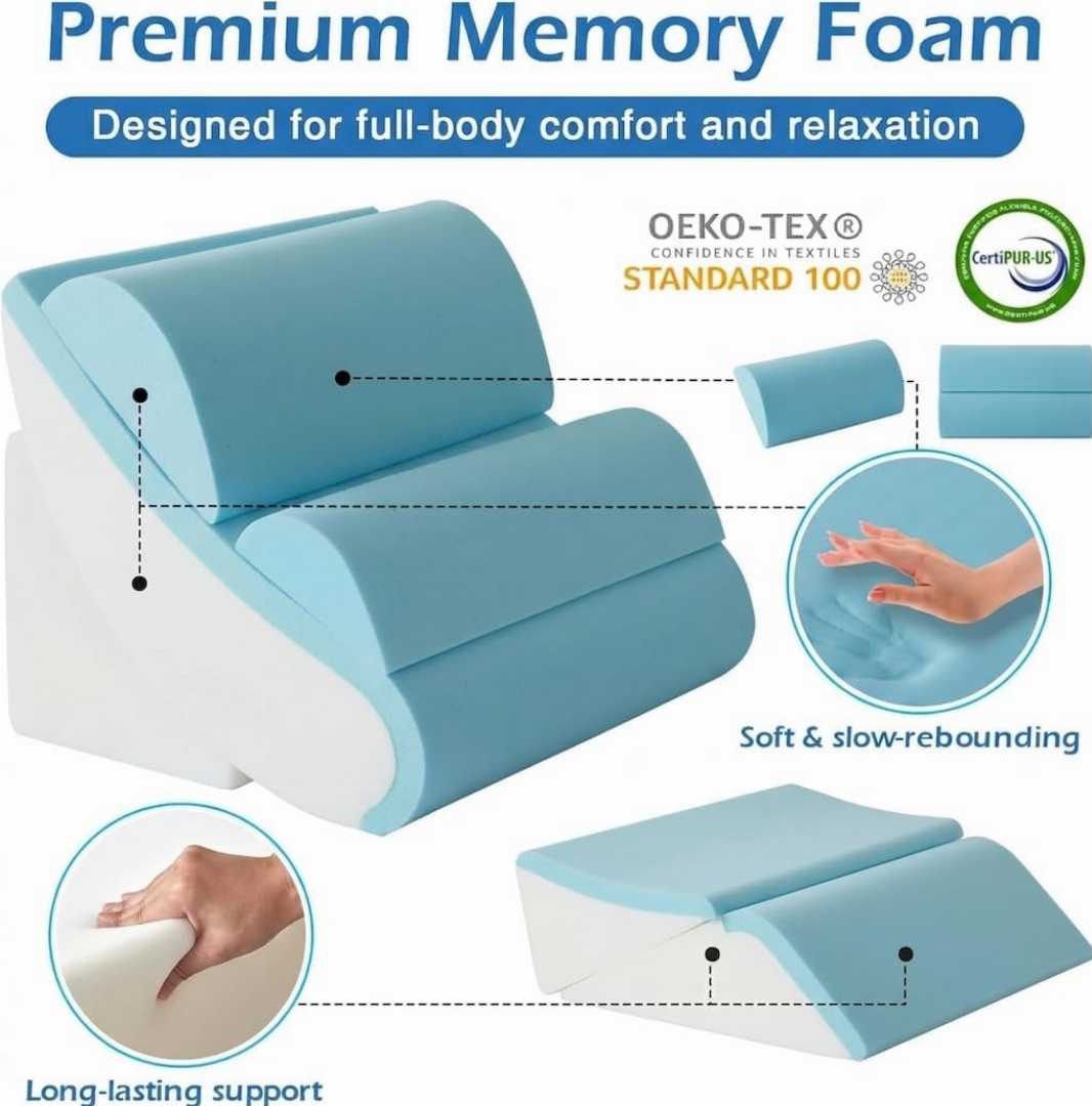 keywords" content="wedge pillow set, surgery pillow, GERD pillow, reflux relief.