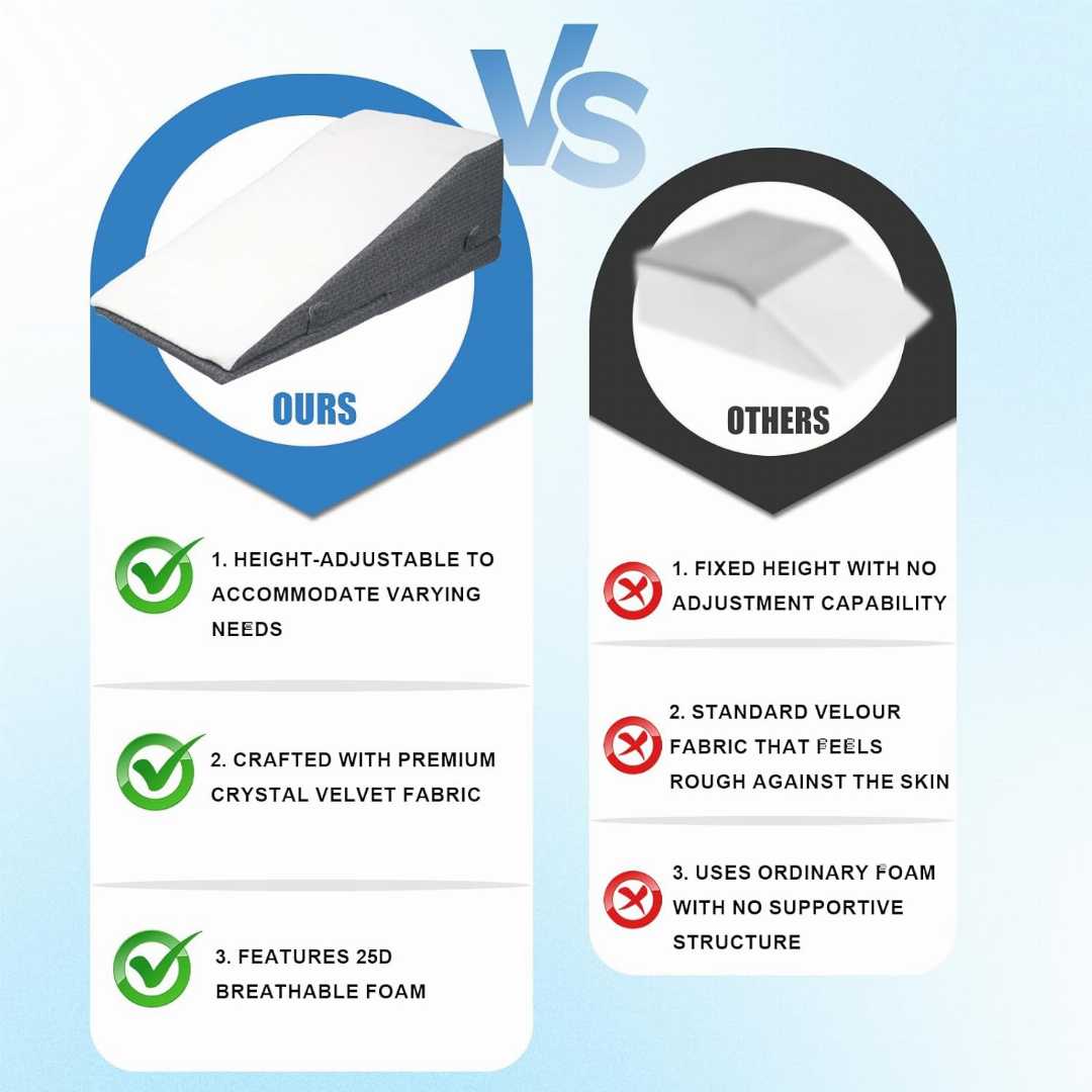 leg elevation pillow, surgery recovery pillow, knee support pillow, ankle support wedge, swelling relief pillow
