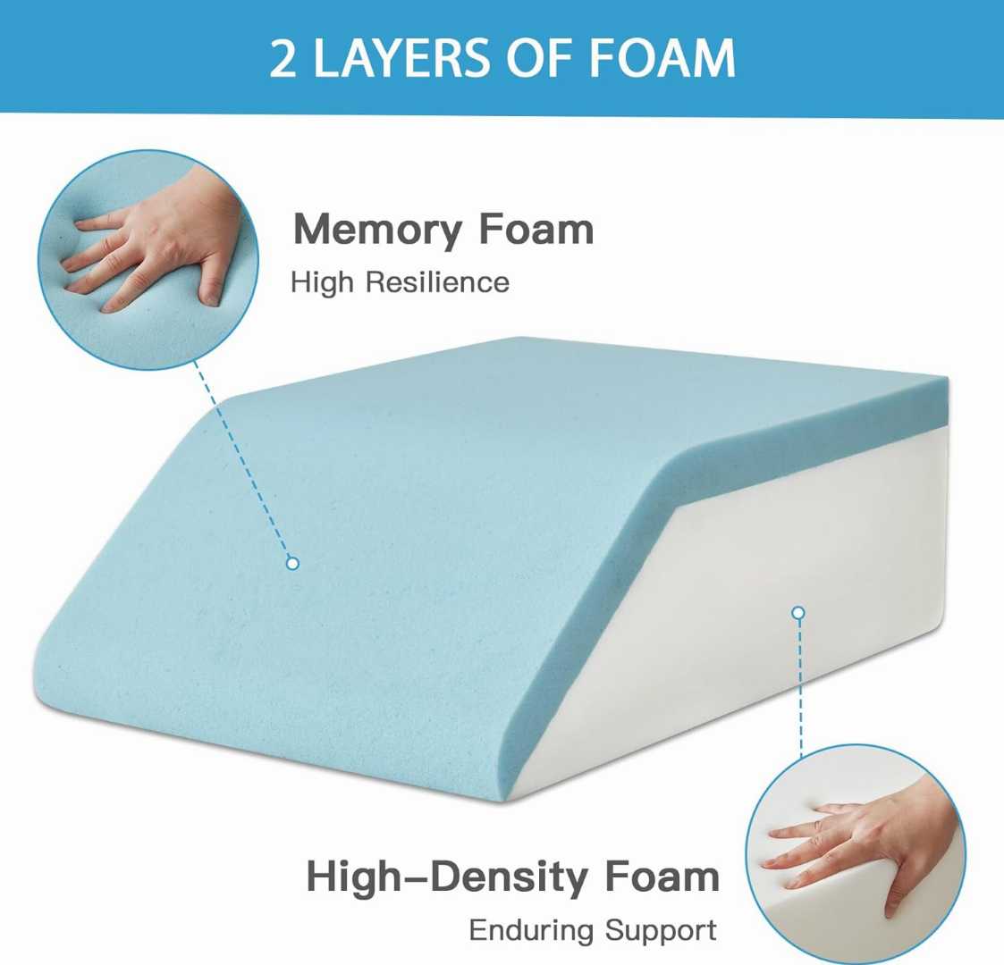 leg elevation pillow, MEGCXIT leg pillow, memory foam leg wedge, swelling relief pillow, post surgery recovery pillow, foot knee support pillow
