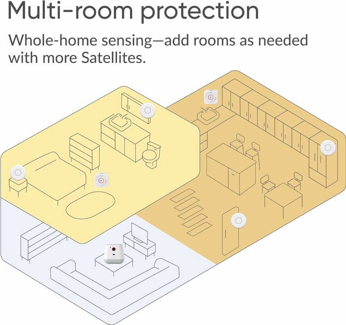 Nurse Alert System for Home,Bed Room Alarm for seniors fall prevention,Room Bed Alarm,Wireless Motion Sensor Alert, Room Bed Alarm for seniors, Wireless Motion Sensor Alert for seniors