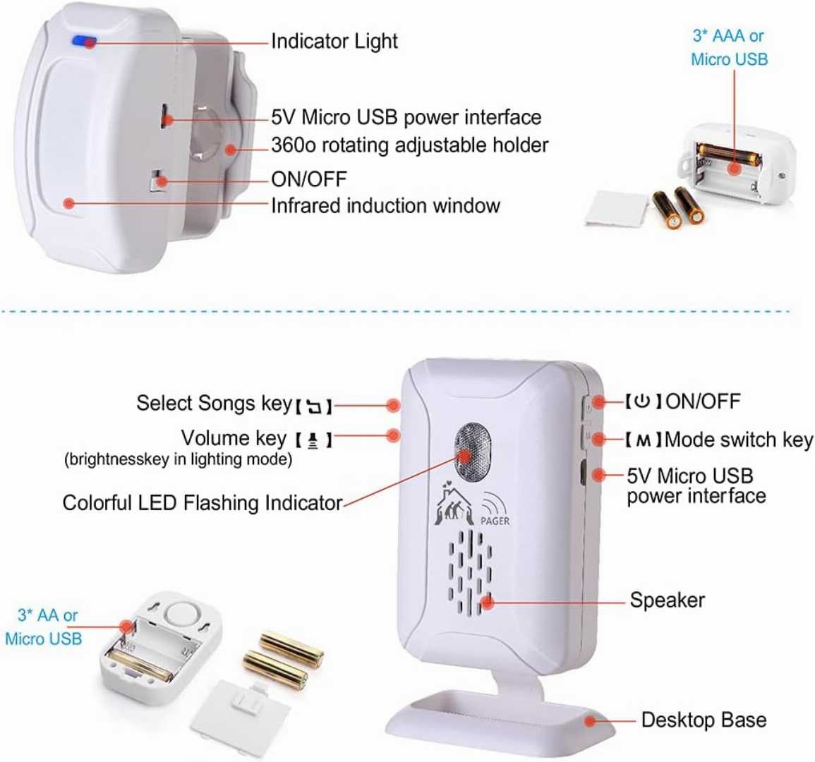Bed Room Alarm for seniors fall prevention,Room Bed Alarm,Wireless Motion Sensor Alert, Room Bed Alarm for seniors, Wireless Motion Sensor Alert for seniors