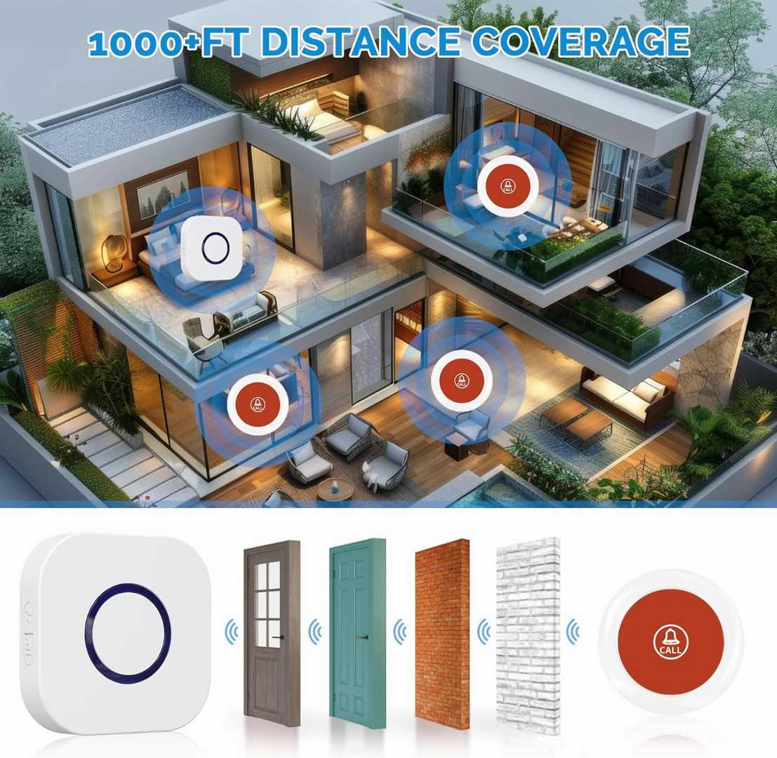 Bed Room Alarm for seniors fall prevention,Room Bed Alarm,Wireless Motion Sensor Alert, Room Bed Alarm for seniors, Wireless Motion Sensor Alert for seniors,Nurse Alert System for Home
