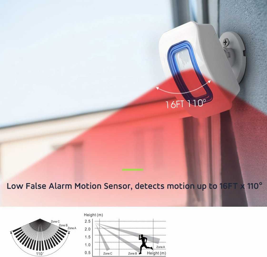Bed Room Alarm for seniors fall prevention,Room Bed Alarm,Wireless Motion Sensor Alert, Room Bed Alarm for seniors, Wireless Motion Sensor Alert for seniors