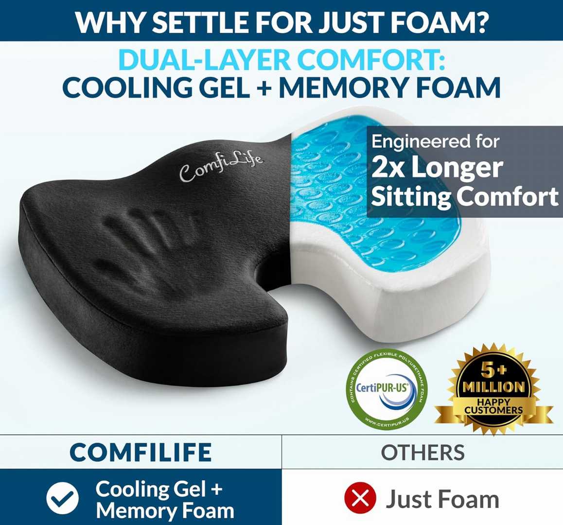 seat cushion, memory foam cushion, gel seat cushion, sciatica relief cushion, office chair cushion, car seat cushion, coccyx cushion
