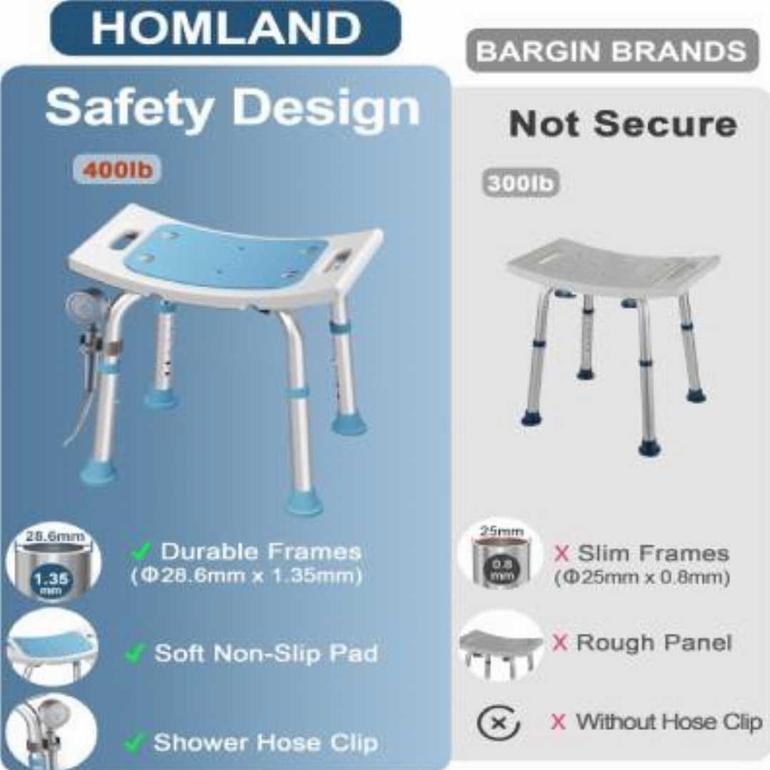 ,HOMLAND,Shower,Seat:,Secure,Bathtub,Chairs,for,Seniors
bathtub chairs for seniors, 400 lbs adjustable shower stool with suction feet, shower seat for inside tub, medical bath bench for elderly, han