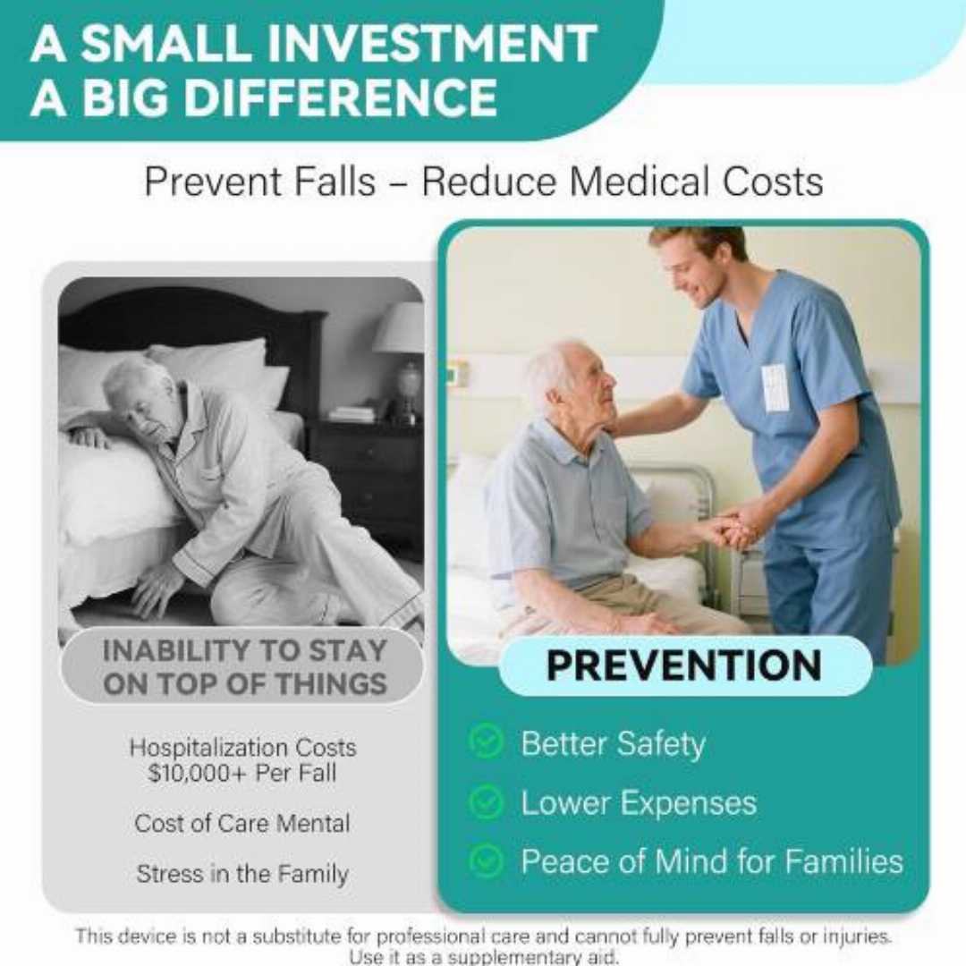 Best Bed Alarm for Seniors Early & Exit Alert Modes for Dementia Patients
bed alarm for seniors, wireless bed alarm for elderly, bed exit alarm with pager, dementia patient bed sensor pad,