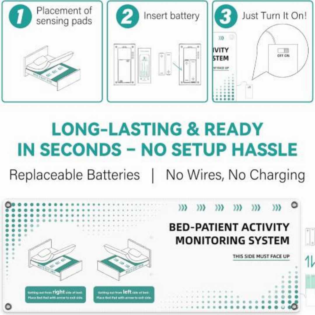Best Bed Alarm for Seniors Early & Exit Alert Modes for Dementia Patients
bed alarm for seniors, wireless bed alarm for elderly, bed exit alarm with pager, dementia patient bed sensor pad,