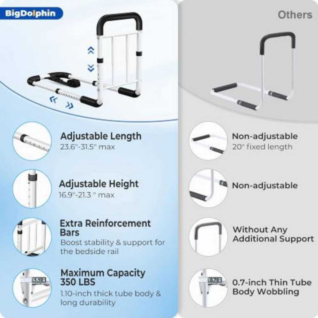 big,dolphin,bed,rail,For,Seniors:Non-Slip,Ergonomic,Handle,&,Storage,Pocketbig dolphin bed rail, bed assist rail for seniors, tool-free bed cane, heavy duty bed grab bar 350 lbs, under mattress bed h